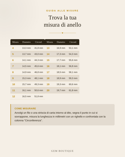 Anello zampa e stella