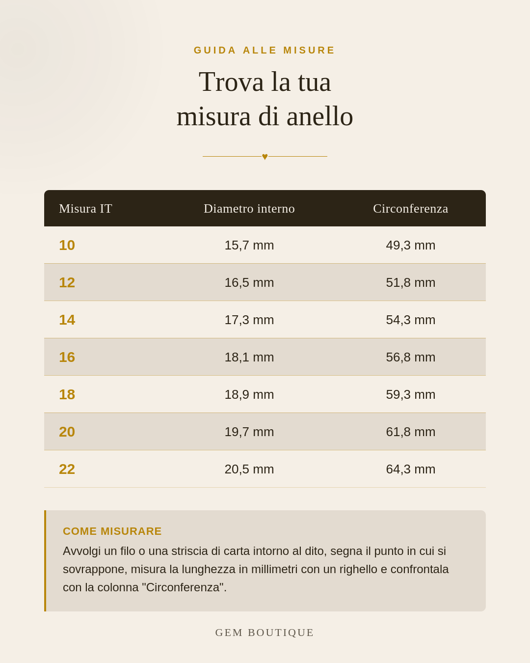 Anello zampa e stella